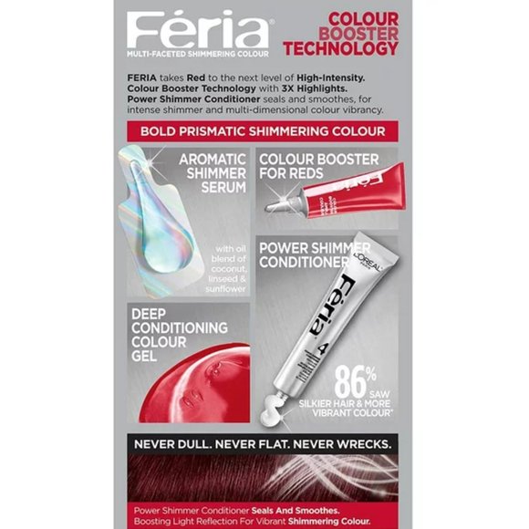 New L'Oreal Paris Feria Multi-Faceted Permanent Hair Color, R37 Blowout Burgundy - Picture 2 of 2